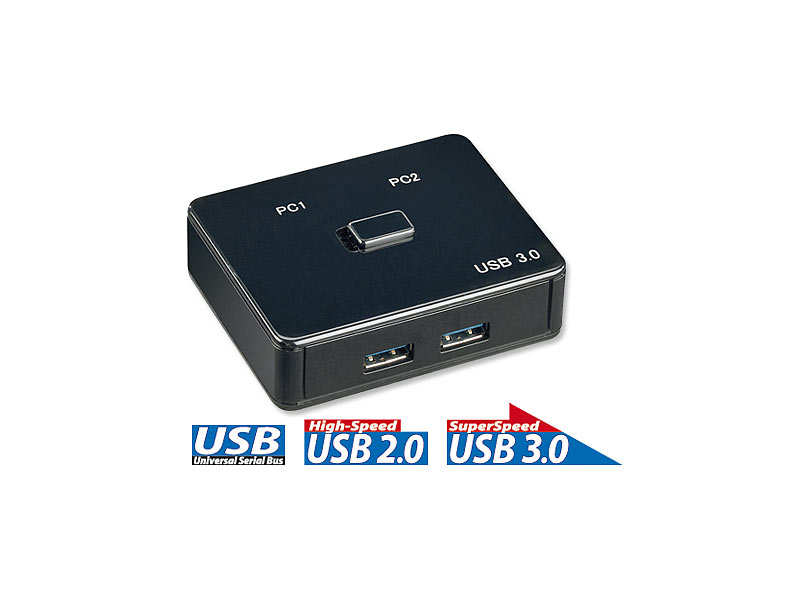 ; USB Verlängerungskabel USB Verlängerungskabel 
