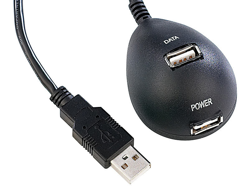 ; Card-Reader und USB-Sticks Card-Reader und USB-Sticks 