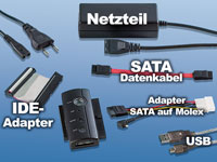 ; Multi-Card-Reader mit SIM- und Smartcard-Reader Multi-Card-Reader mit SIM- und Smartcard-Reader 