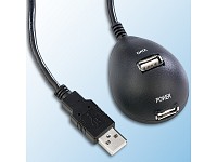 ; Card-Reader und USB-Sticks Card-Reader und USB-Sticks 